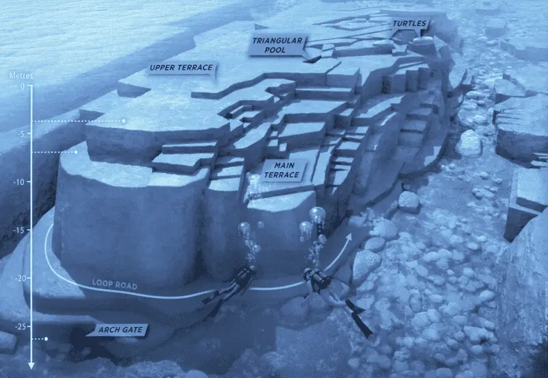 Japan’s Underwater Mystery: Is the 10,000-Year-Old Yonaguni Monument Nature or Ancient Architecture?