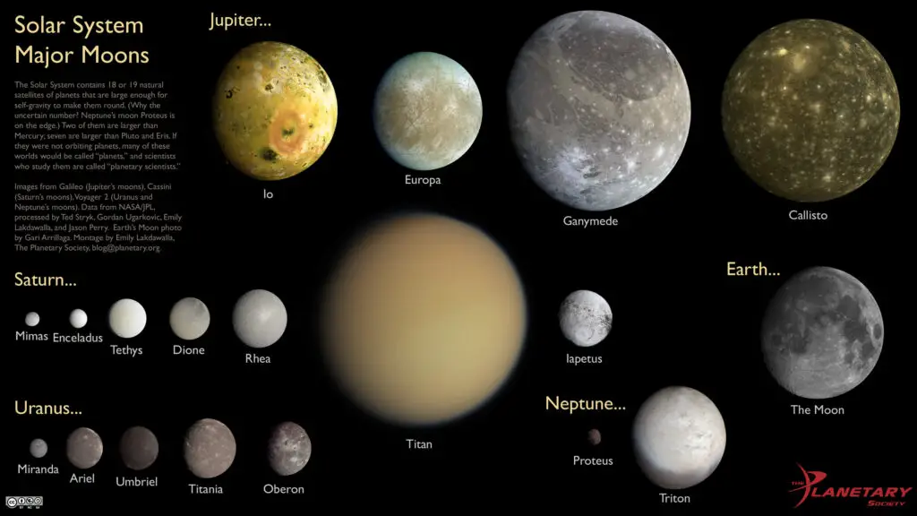 Astronomers Discover 128 New Moons Around Saturn, Bringing Total to 274