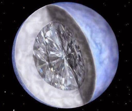 15 Bizarre Things Astronomers Have Found Floating in Space