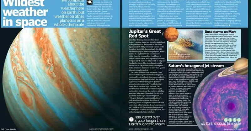 Why Jupiter’s Great Red Spot Hides Incredible Secrets Above It
