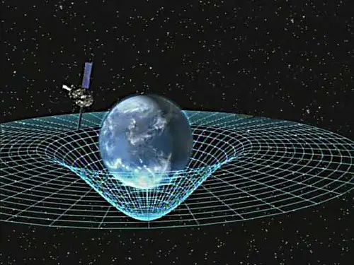 How Space Travel Literally Turns Astronauts Into Time Travelers