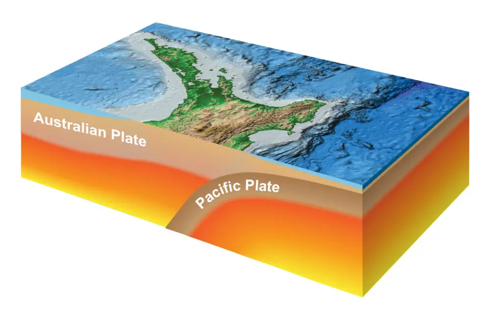 The Ocean Floor Is Moving Sideways at the Speed Your Fingernails Grow