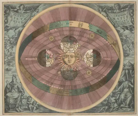 15 Scientific Ideas That Were Censored by Authority