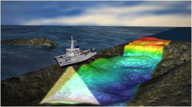 The Ocean Floor Is Moving Sideways at the Speed Your Fingernails Grow