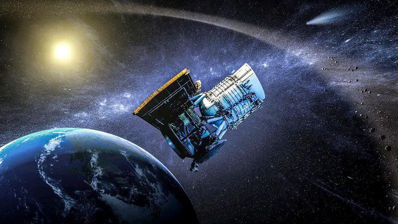 From NASA to Beijing: How China’s Asteroid Mission Signals a New Space Defense Era
