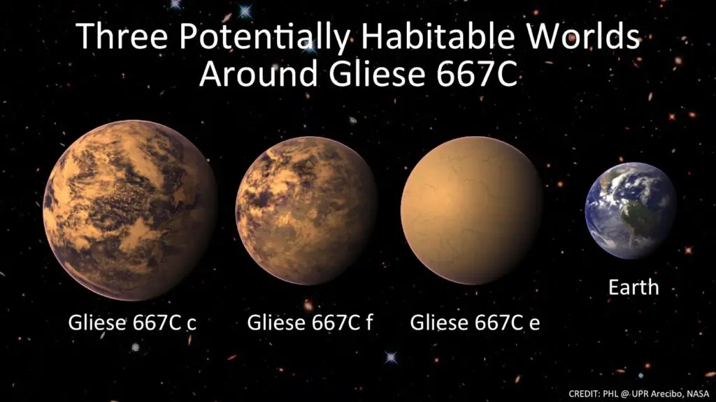 This Super-Earth 137 Light-Years Away Could Harbor Life