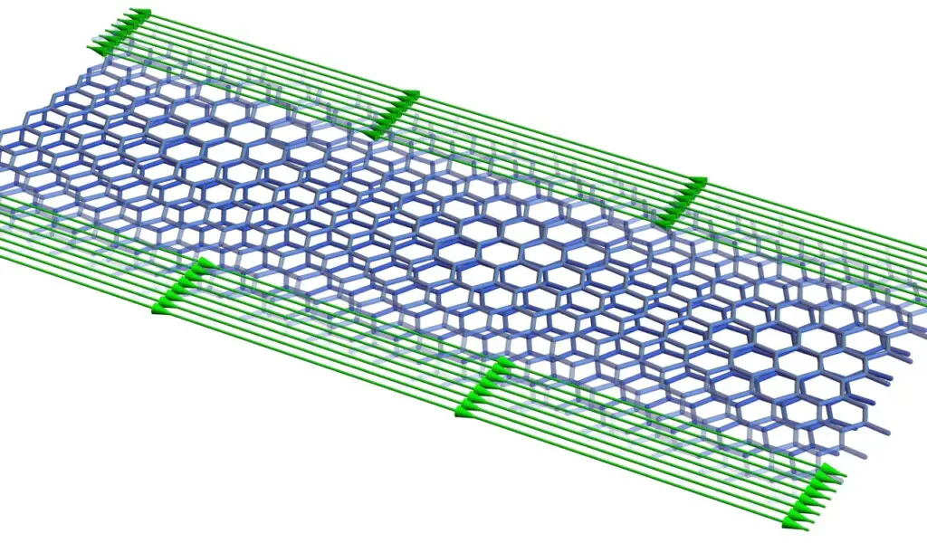 15 Groundbreaking Physics Discoveries of the 2020s You Didn’t Learn in School