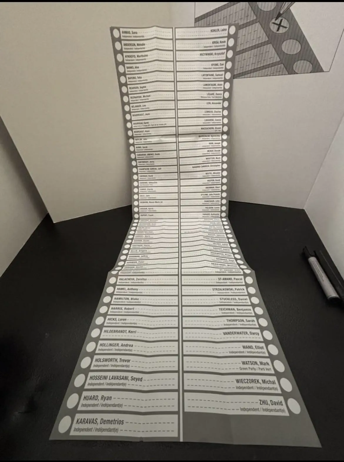 17 Unbelievably Huge Wonders You Must See! đđ 32 Absolute Units of a Canadian ballot