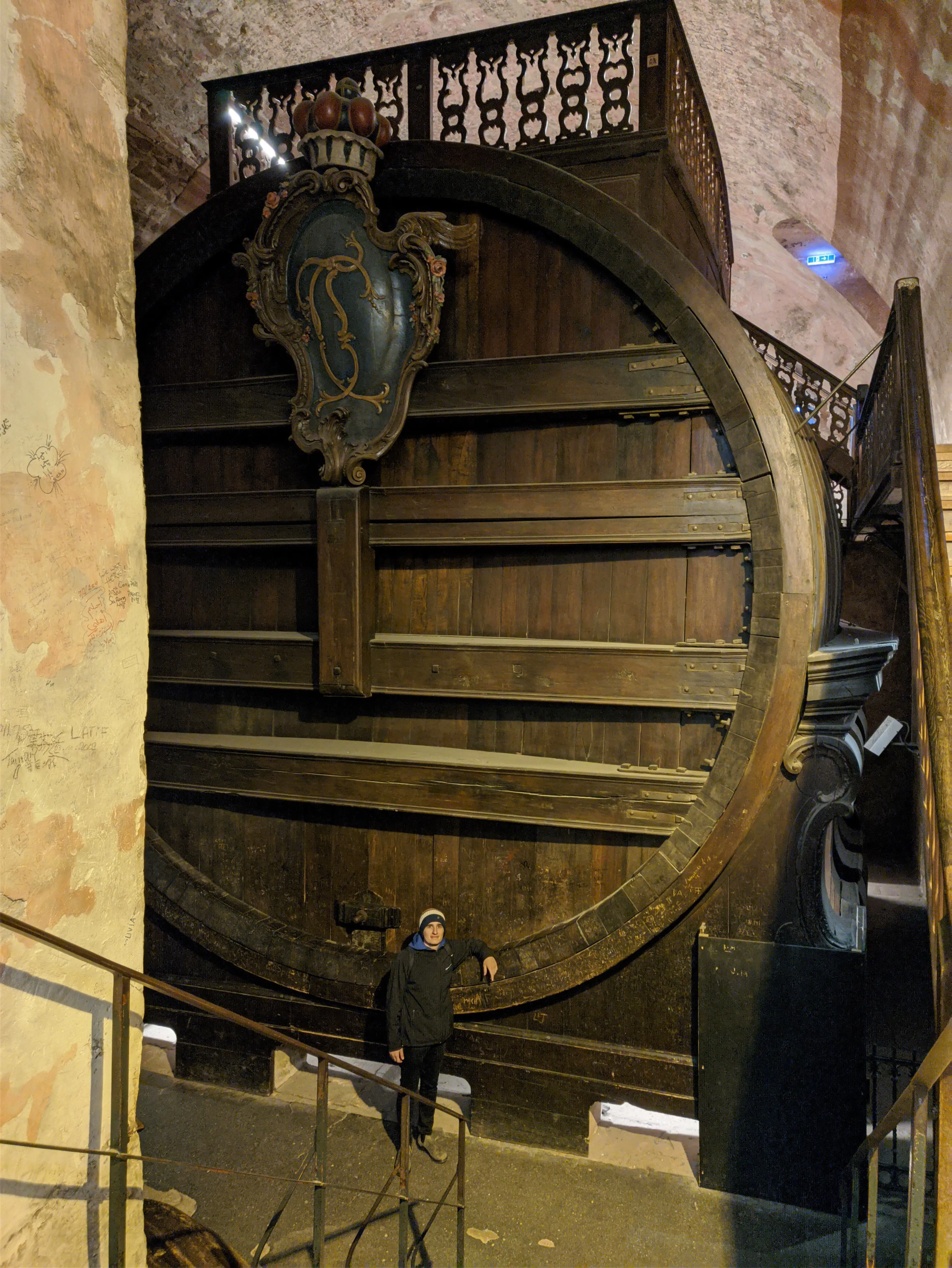 Absolute Units of a Wine Barrel 