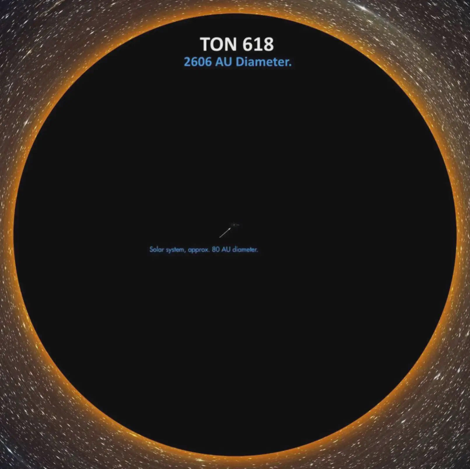 19 Absolutely Massive Oddities You Can't Miss! âĄđ» 24 Absolute Units of a black hole