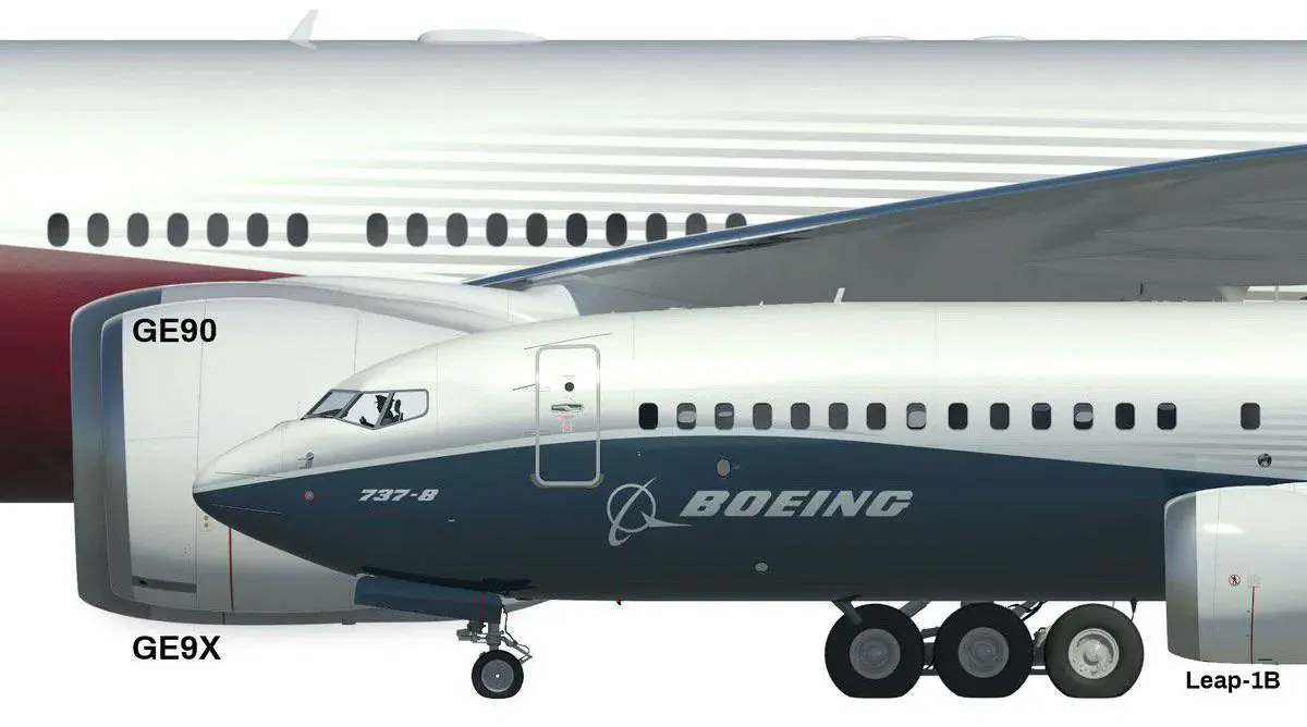 13 Extraordinary Giants Ready to Blow Your Mind! đ 23 Absolute Units of the Boeing 777 engine