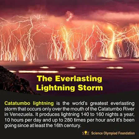 18 Mind-Blowing Absolute Units That Will Astound You! đŠđ€Ż 14 Absolute Units of a storm