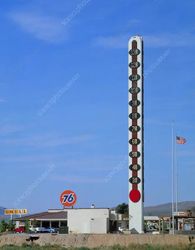 9 Everyday Things That Went Absolutely Feral 🫣 11 Absolute unit of a thermometer that is absurdly oversized